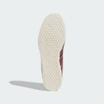 gazelle shared/cwhite/goldmt